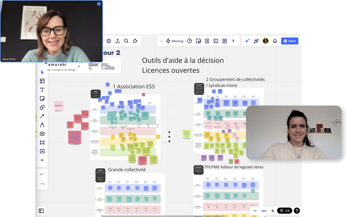 Focus group user research session for ANCT
