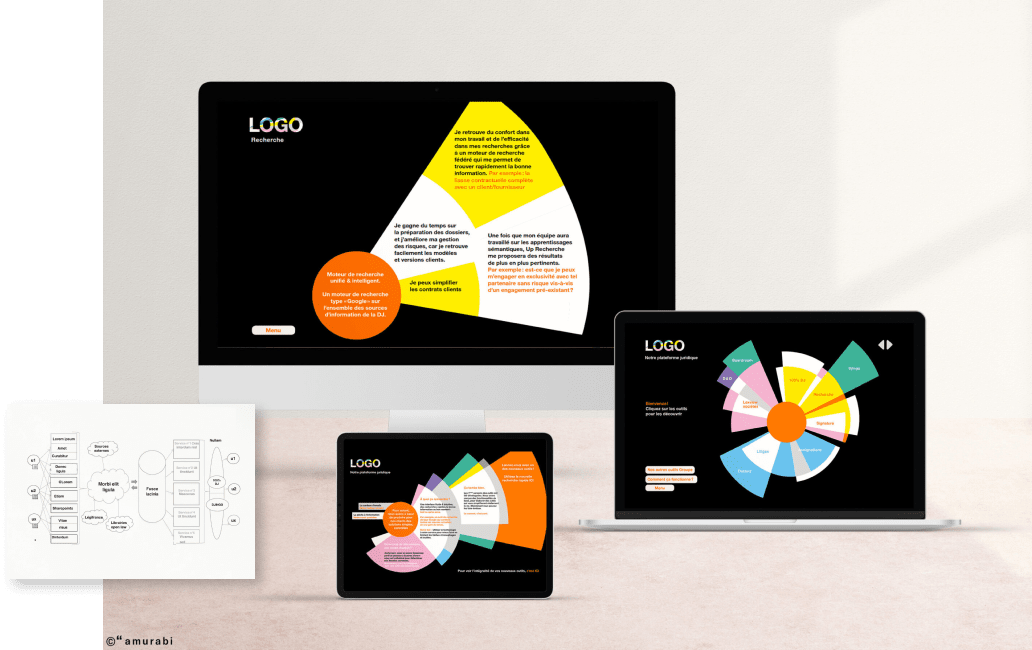 This is the prototype mockup of a project we did with Orange.