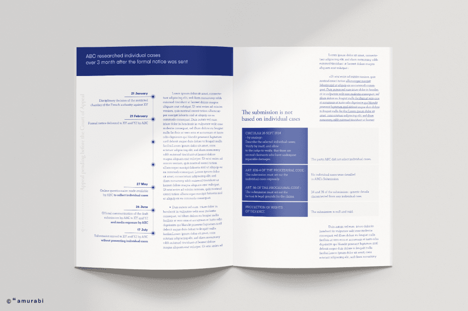 This is the prototype mockup of a project.