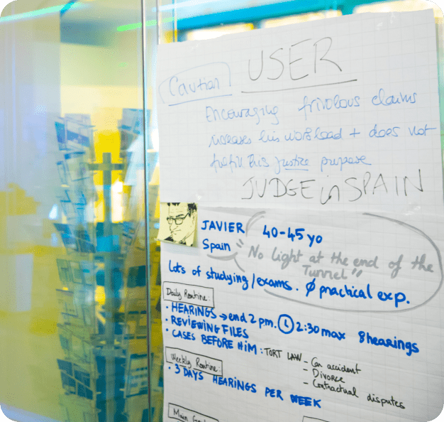 user testing workshop