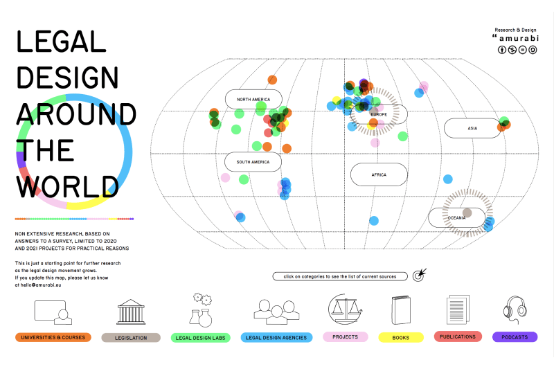 Legal design around the world