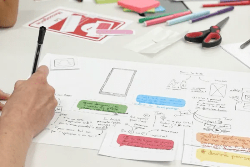 This is a user testing session image